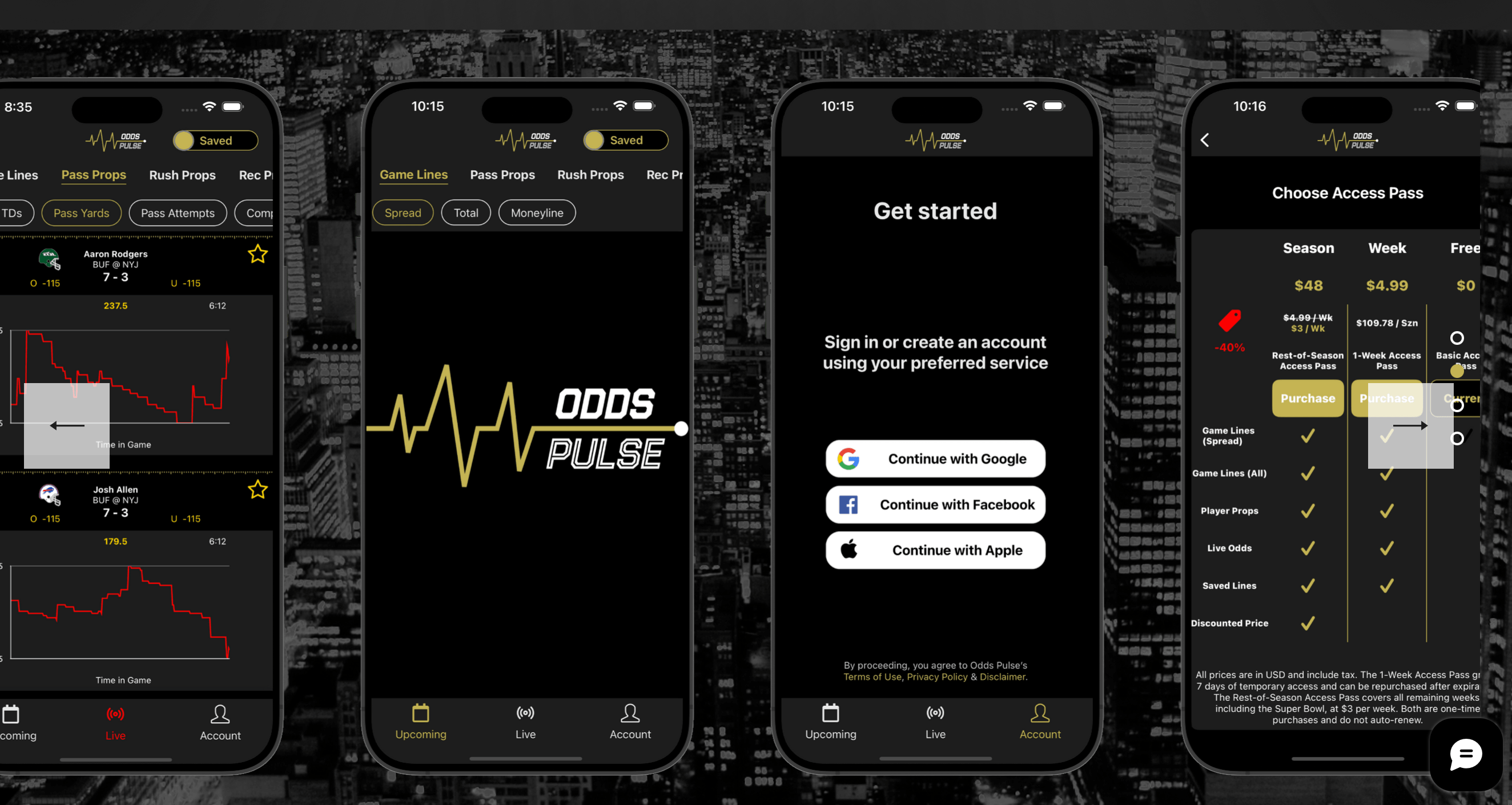 Project I've worked on