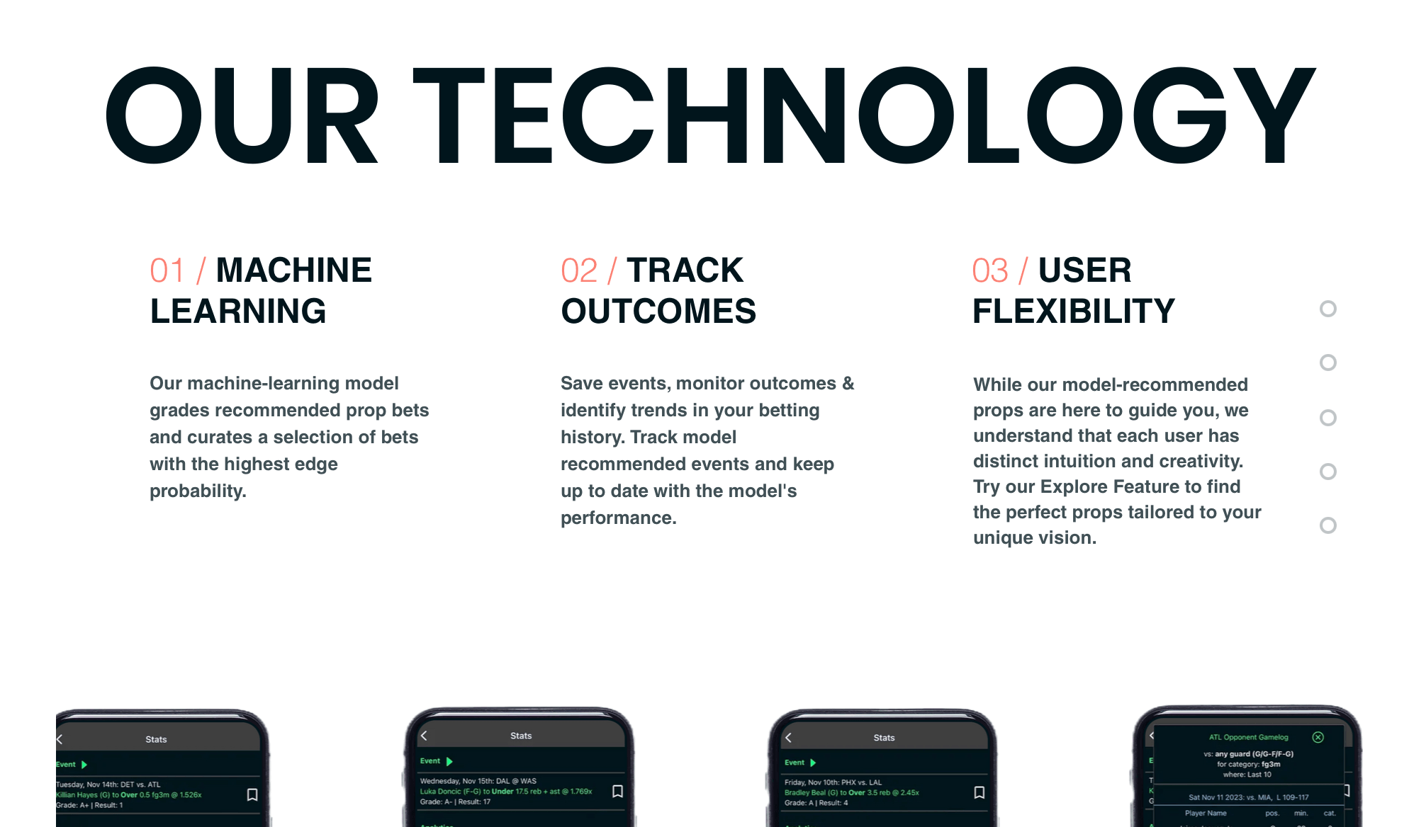 Project I've worked on